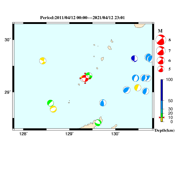 過去に起きた地震のCMT解