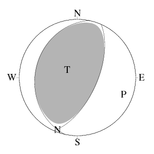 逆断層型のCMT解
