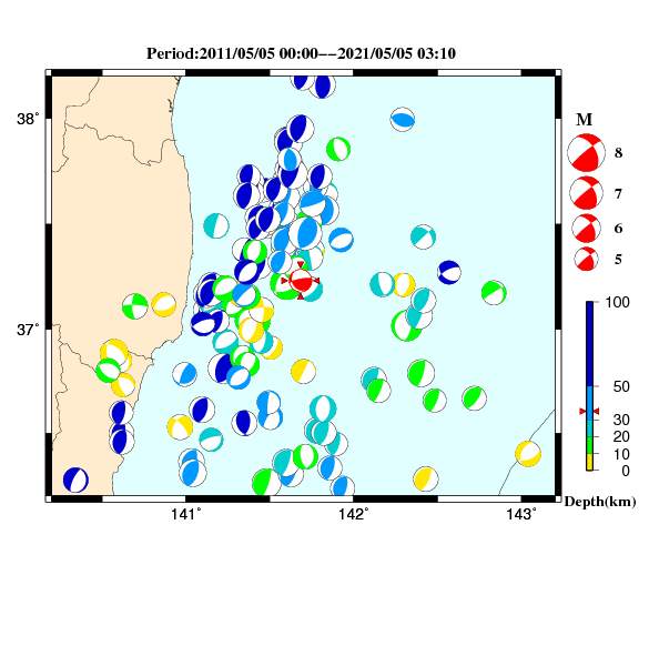 過去に起きた地震のCMT解