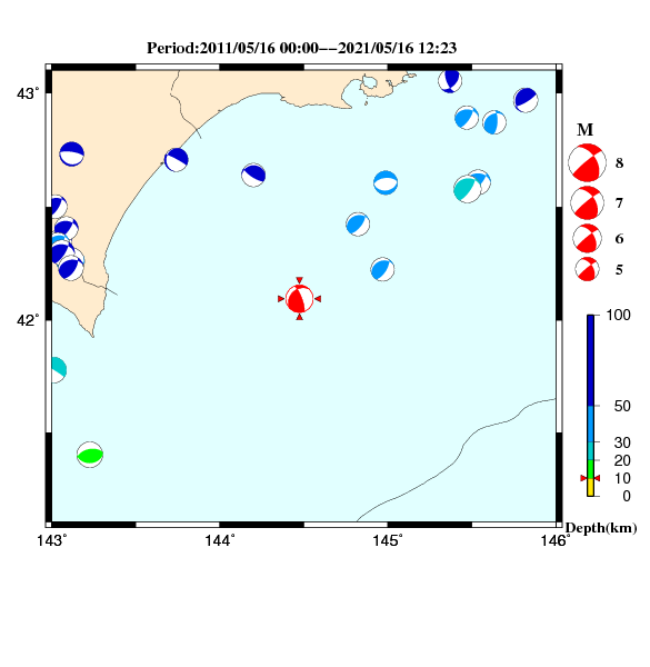 過去に起きた地震のCMT解