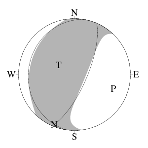 逆断層型のCMT解