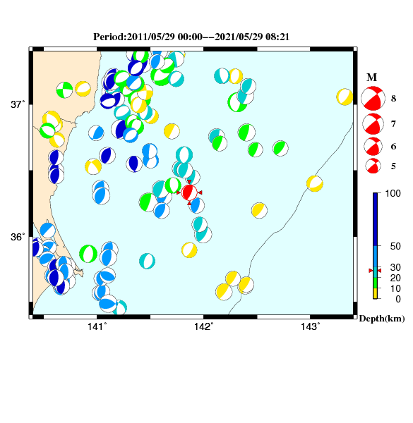 過去に起きた地震のCMT解