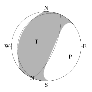 逆断層型のCMT解