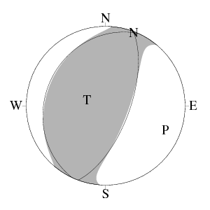 逆断層型のCMT解