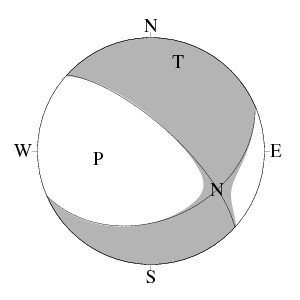 横ずれ成分を含む正断層型のCMT解