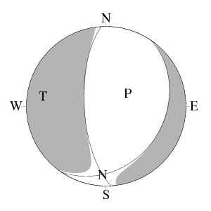正断層型のCMT解