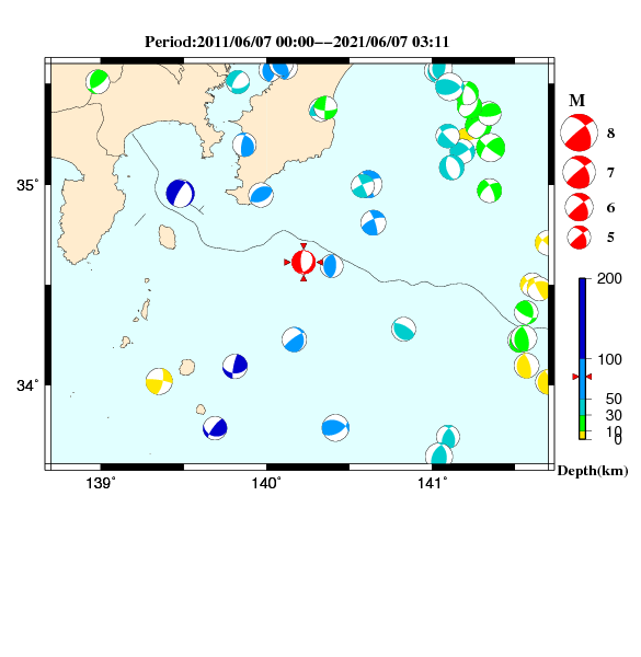 過去に起きた地震のCMT解