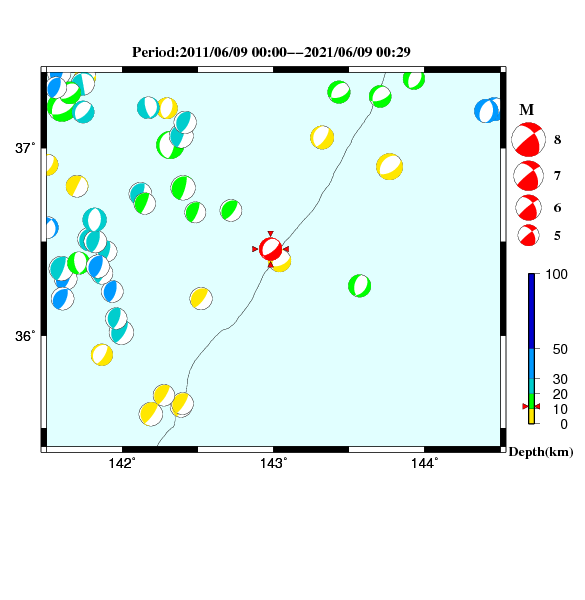 過去に起きた地震のCMT解