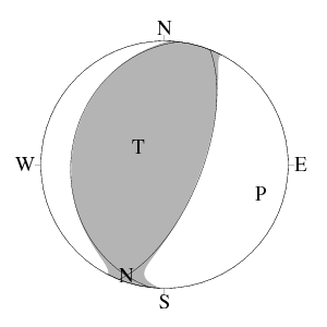 逆断層型のCMT解