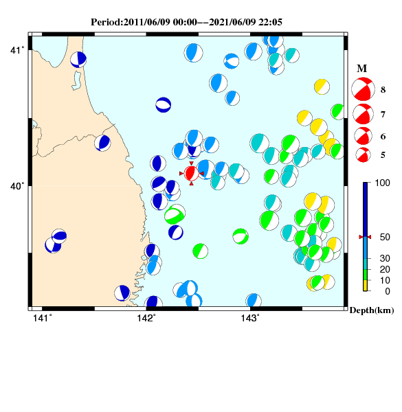 過去に起きた地震のCMT解