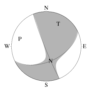 横ずれ断層型のCMT解