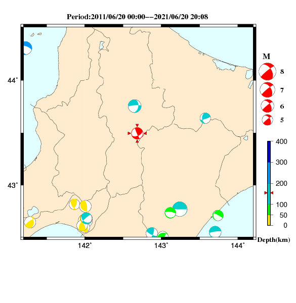 過去に起きた地震のCMT解