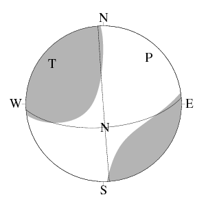 横ずれ断層型のCMT解