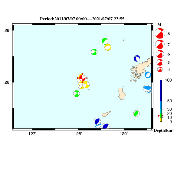 過去に起きた地震のCMT解