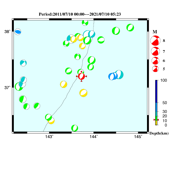 過去に起きた地震のCMT解