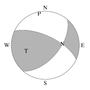 横ずれ断層型のCMT解
