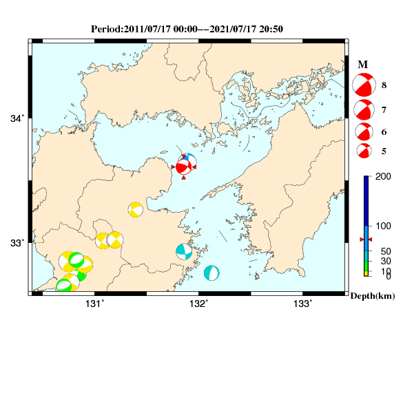 過去に起きた地震のCMT解