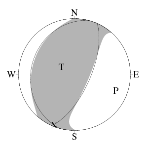 逆断層型のCMT解