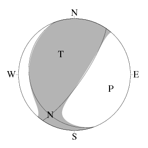 横ずれ成分を含む逆断層型のCMT解