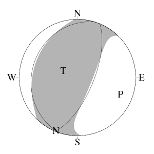 逆断層型のCMT解
