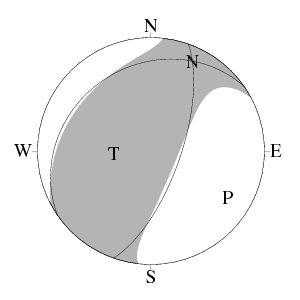 逆断層型のCMT解