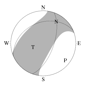 逆断層型のCMT解