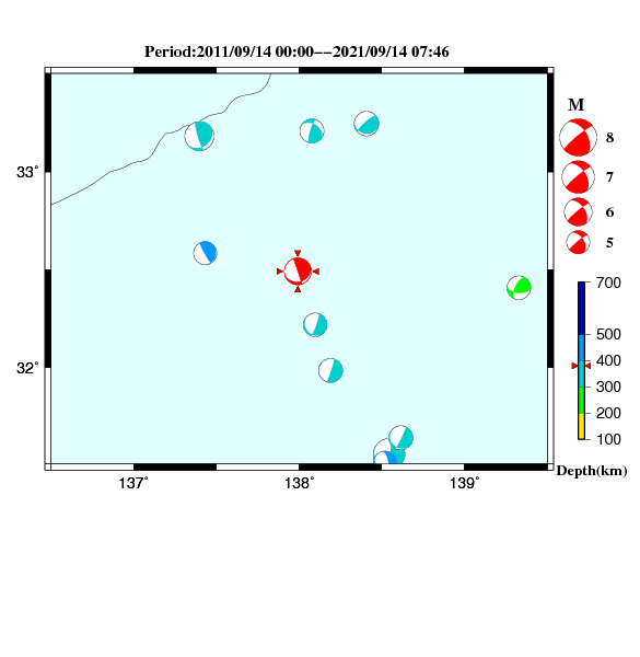 過去に起きた地震のCMT解