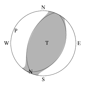 逆断層型のCMT解