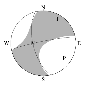 横ずれ断層型のCMT解