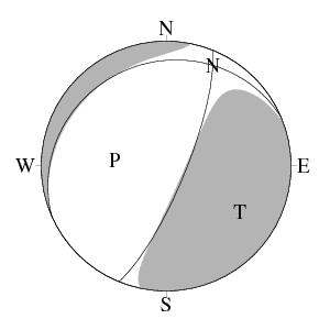 正断層型のCMT解