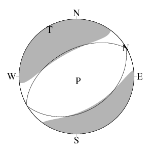 正断層型のCMT解