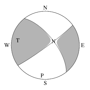 横ずれ断層型のCMT解
