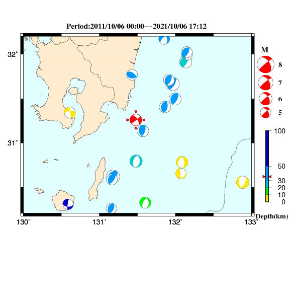過去に起きた地震のCMT解