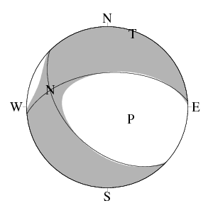 正断層型のCMT解