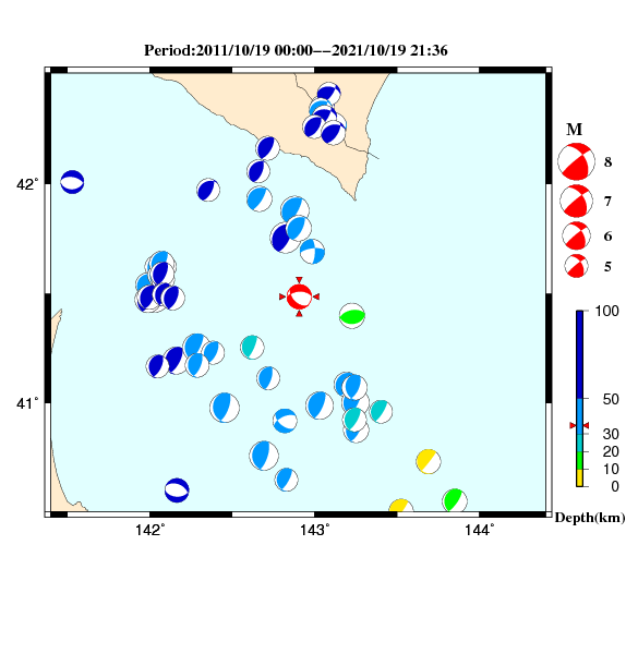 過去に起きた地震のCMT解
