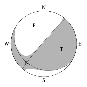 横ずれ成分を含む逆断層型のCMT解