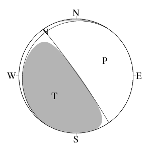 横ずれ成分を含む逆断層型のCMT解