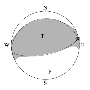 逆断層型のCMT解