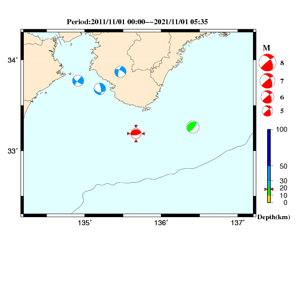 過去に起きた地震のCMT解