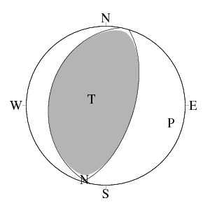 逆断層型のCMT解