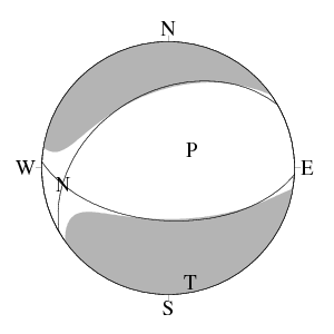 正断層型のCMT解