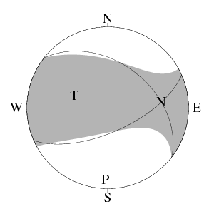 横ずれ成分を含む逆断層型のCMT解