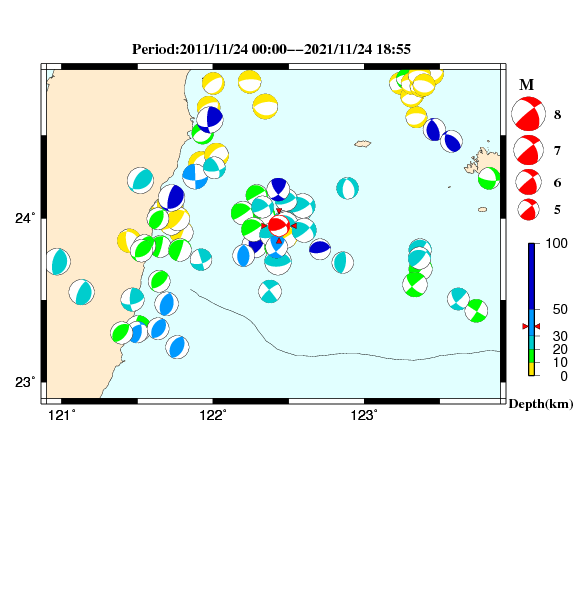 過去に起きた地震のCMT解