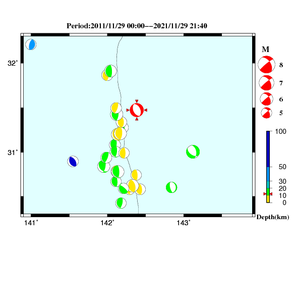 過去に起きた地震のCMT解