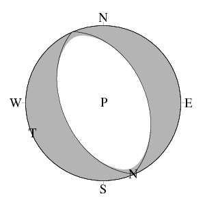 正断層型のCMT解
