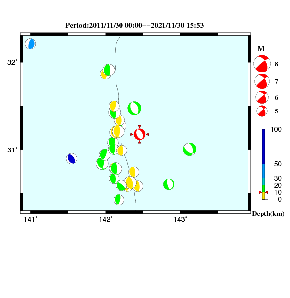 過去に起きた地震のCMT解
