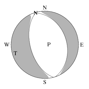 正断層型のCMT解