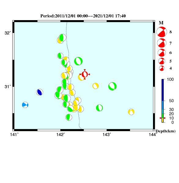 過去に起きた地震のCMT解