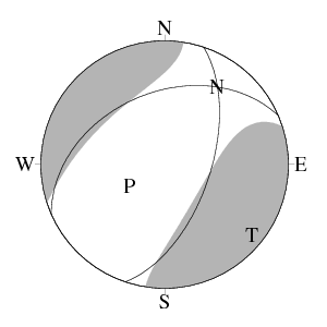 正断層型のCMT解