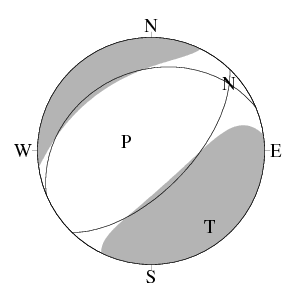 正断層型のCMT解